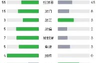 今日皇马激战皇家社会-金年会网站